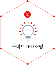 스마트 LED조명