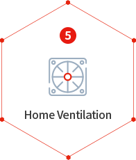 Home ventilation