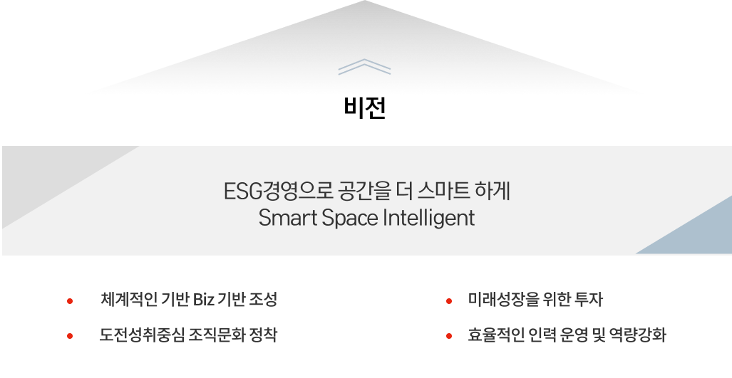 비전- ESG경영으로 공간을 더 스마트 하게 Smart Space Intelligent
                    ㆍ체계적인 기반 Biz 기반 조성 ㆍ미래성장을 위한 투자 ㆍ도전성취중심 조직문화 장착 ㆍ효율적인 인력 운영 및 역량강화