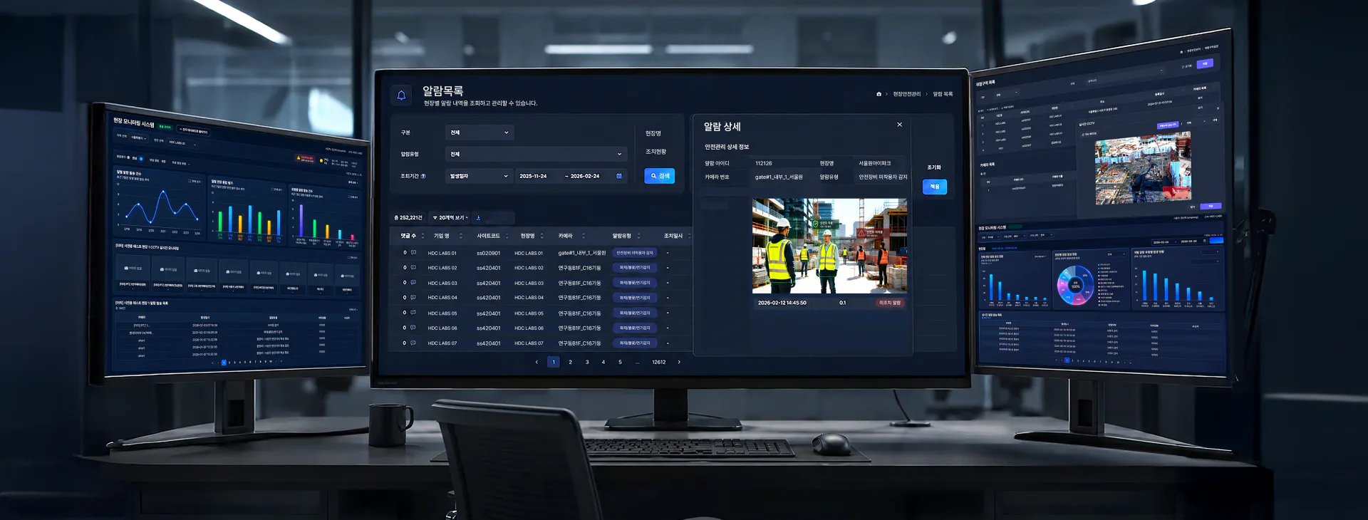 Integrated construction site monitoring screen where AI detects worker and equipment hazards