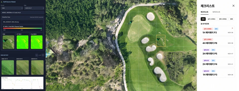 Screen analyzing golf course conditions and maintenance schedules