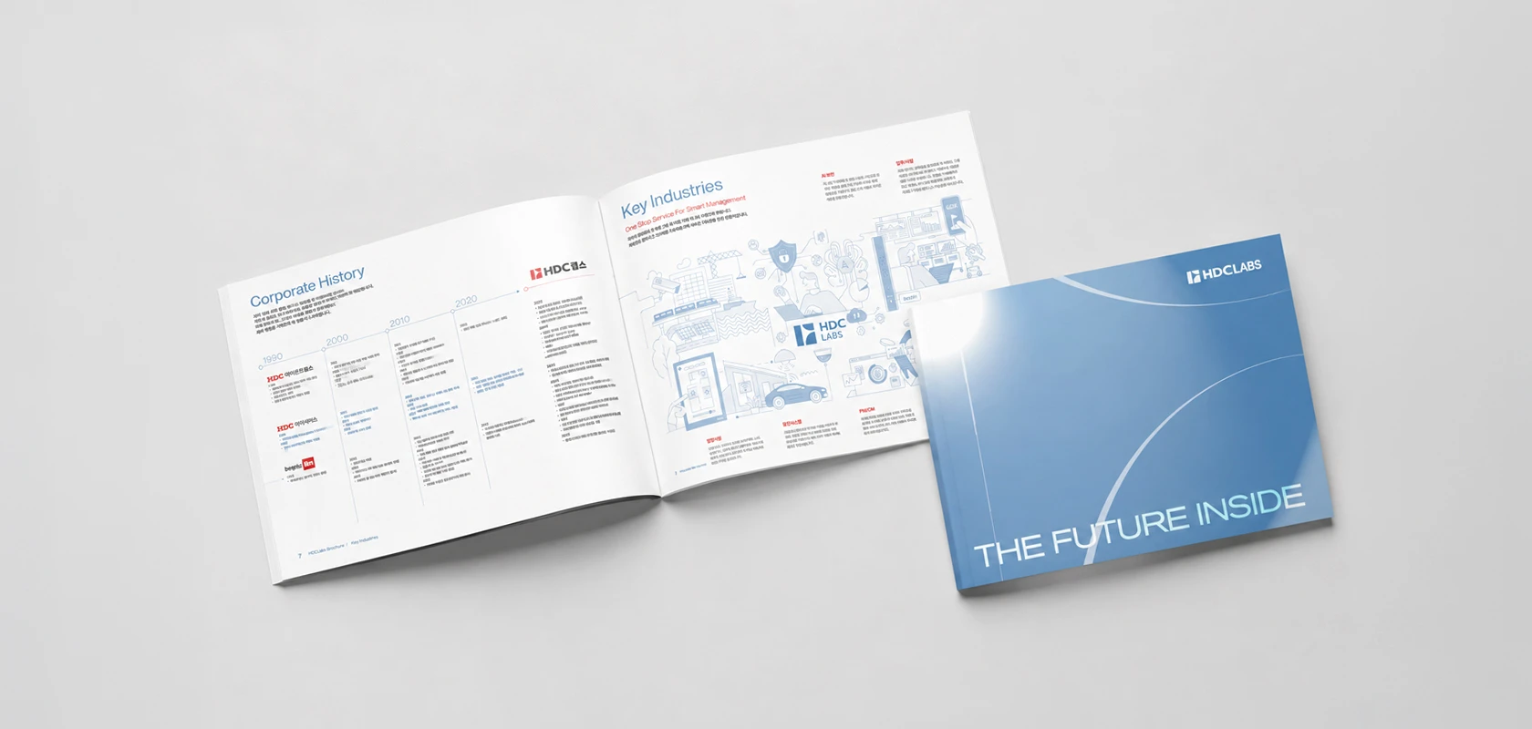 HDC LABS Brochure